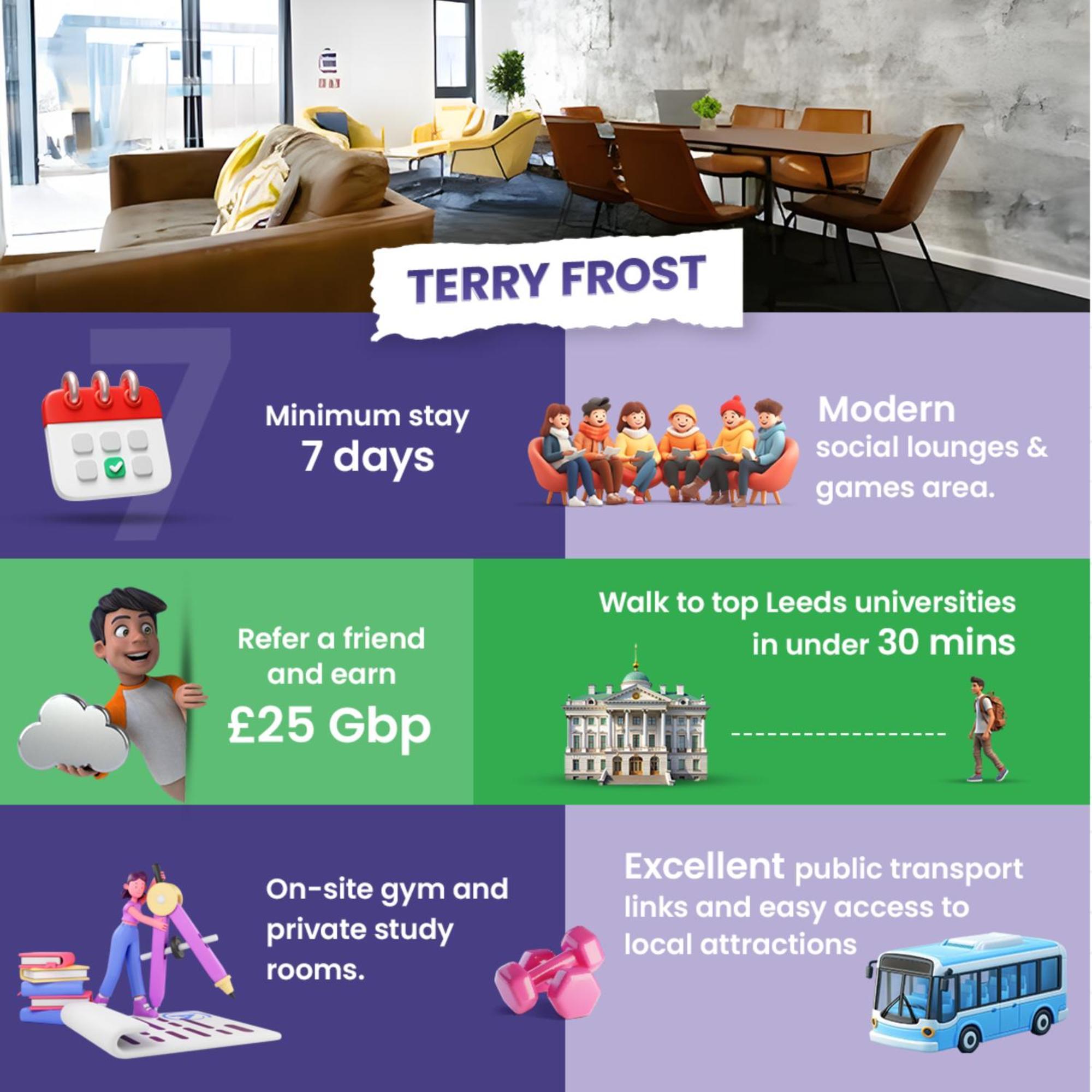 Terry Frost Budget-friendly Ensuite For Students Only *